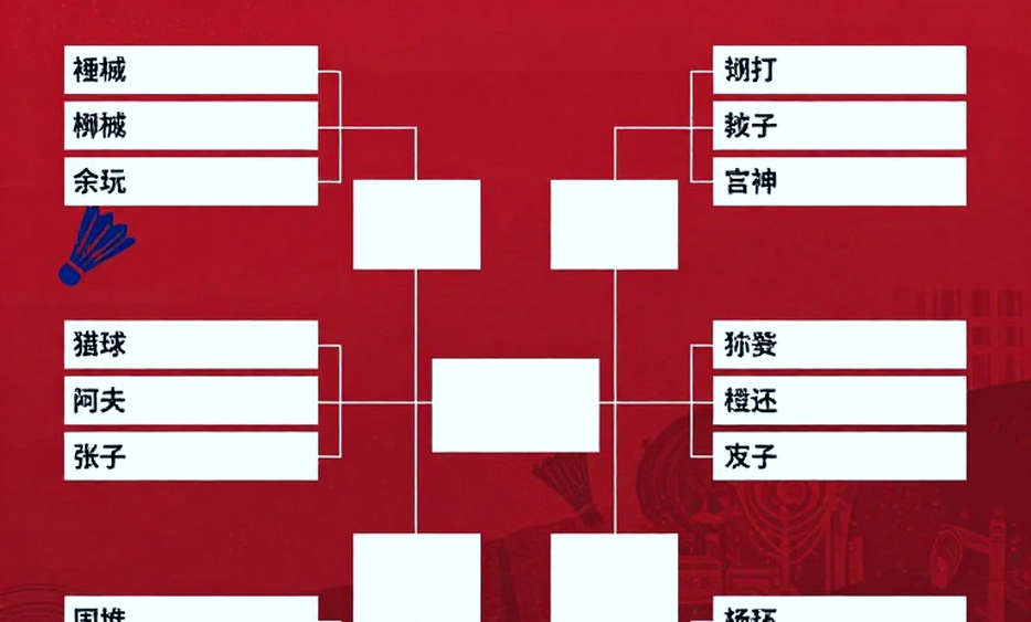 129 VRS Points and the StarSeries Fall 2026 Upset: NRG Beat MOUZ 2-1 — When Map Preparation Beats World Ranking